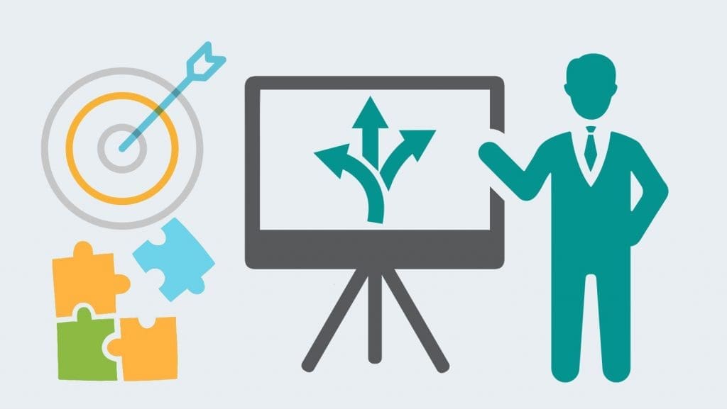 business owner strategizing its marketing plan