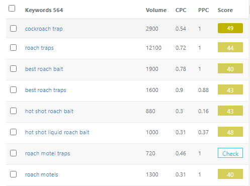 Related keywords generated from search