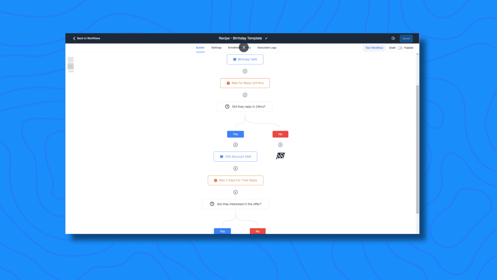 Email campaign automation feature