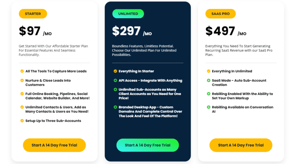 Pricing of HighLevel plans.