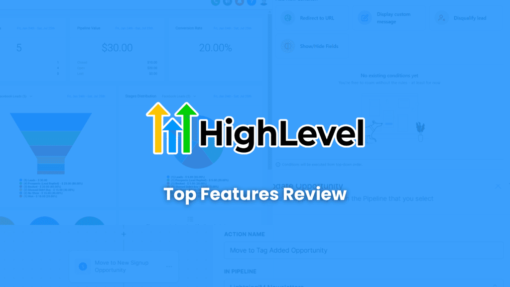 Feature image for the review of top features of GoHighLevel blog post.