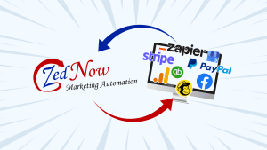 Graphic for an article about how to integrate ZedNow with other tools.
