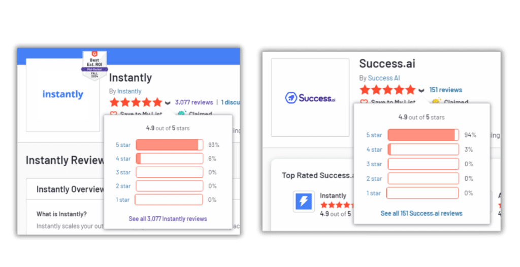 G2 reviews comaprison of Instantly vs Success AI.