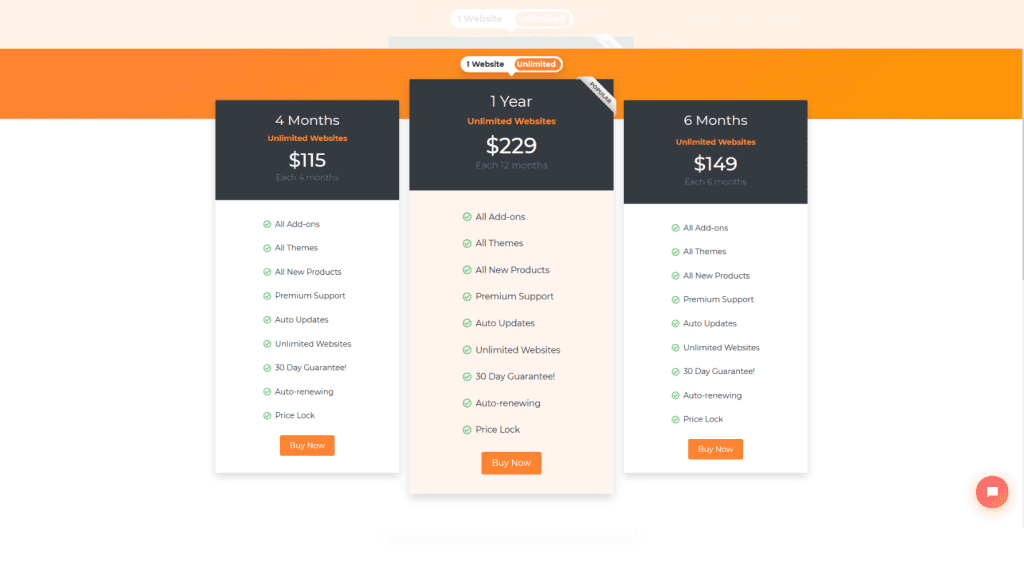 Pricing page of GeoDirectory.
