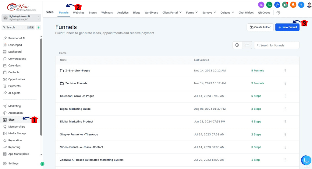 How to build a sales funnel