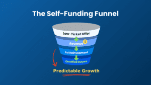 Self-Funding Funnel Chart