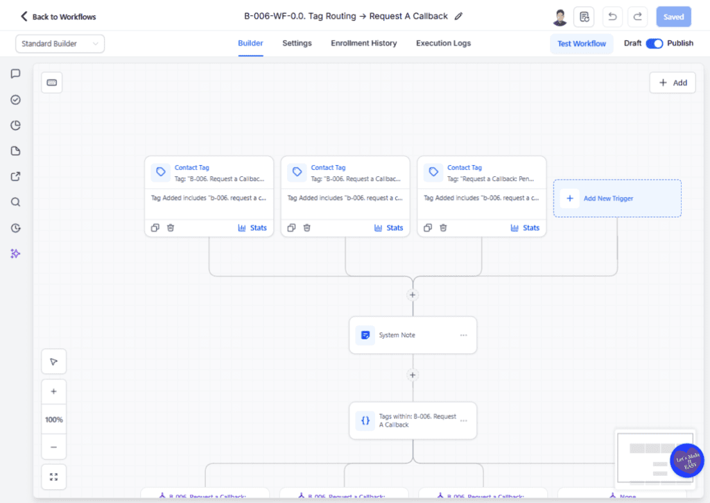 gohighlevel-features-for-beginners-workflows GoHighLevel features for beginners - Workflows